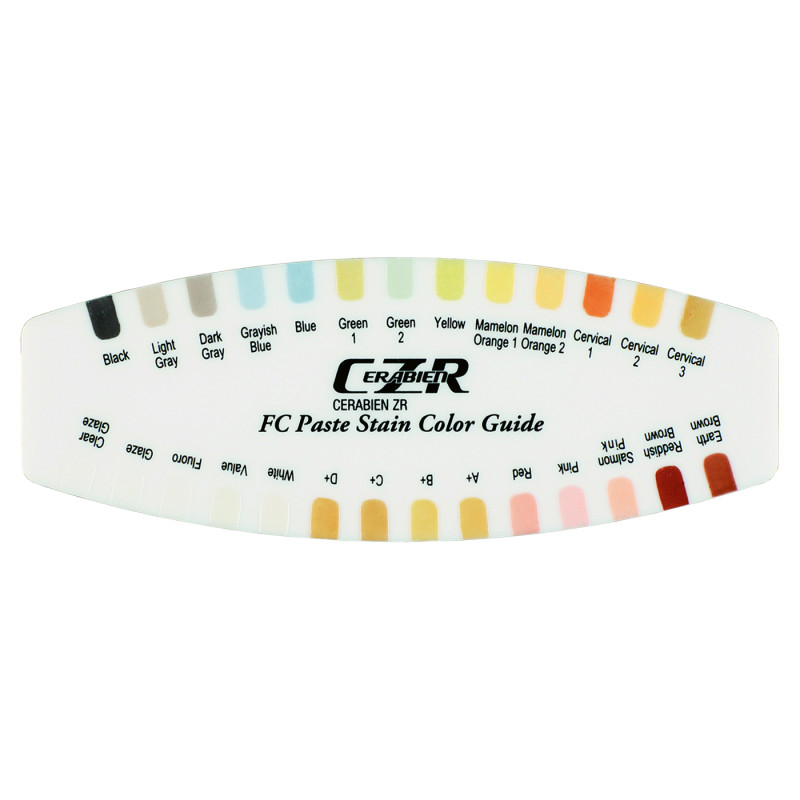 CZR Past Stain Basic Kit - Kuraray Céramique