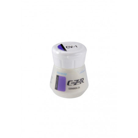 CZR Cervical - Kuraray