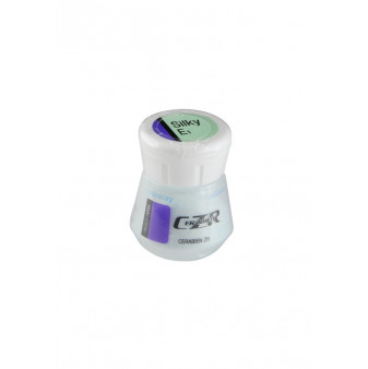 CZR Enamel (email) - Kuraray